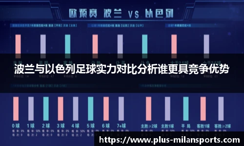 波兰与以色列足球实力对比分析谁更具竞争优势
